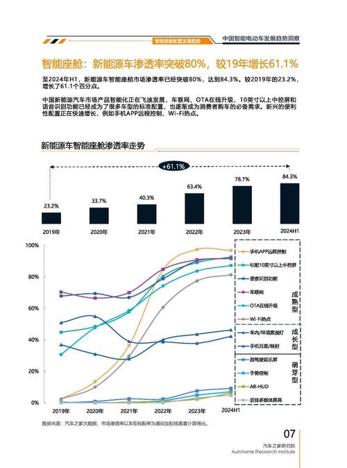 广州天河区立胜跃企业管理咨询起亚对未来市场的预测，名爵汽车品牌文化的传播